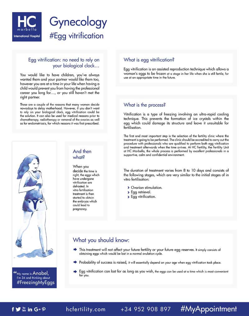 Egg Vitrification